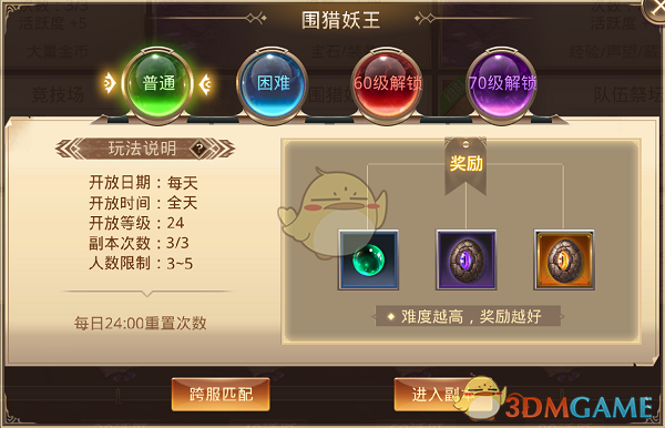 本周操盘攻略：一系列重要数据即将发布